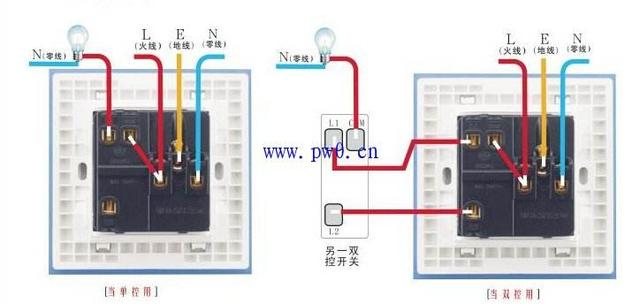 设计客厅的电路走线有哪些需要注意的地方?