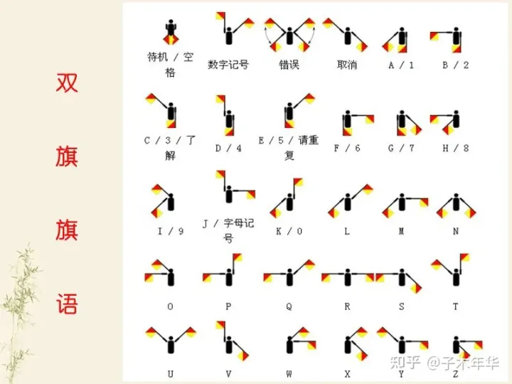 中国古代到底是怎样打仗的？ - 知乎