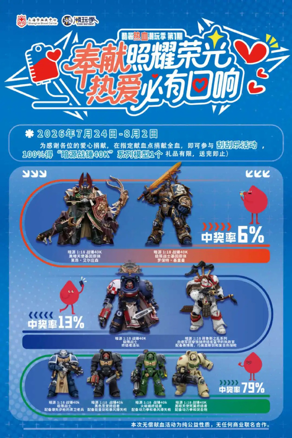上海血液中心献血送《战锤 40K》正版模型，大奖价值 3299 元。如何评价这次活动？