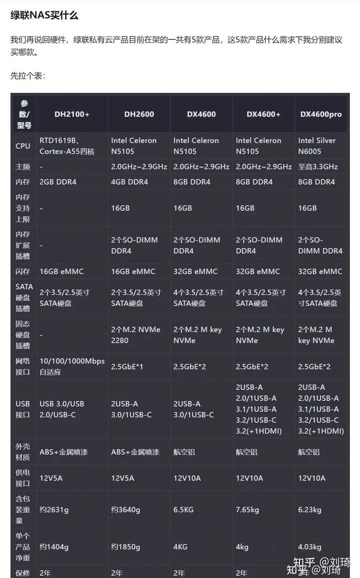 哪些国内工具可以平替ChatGPT？ - 知乎