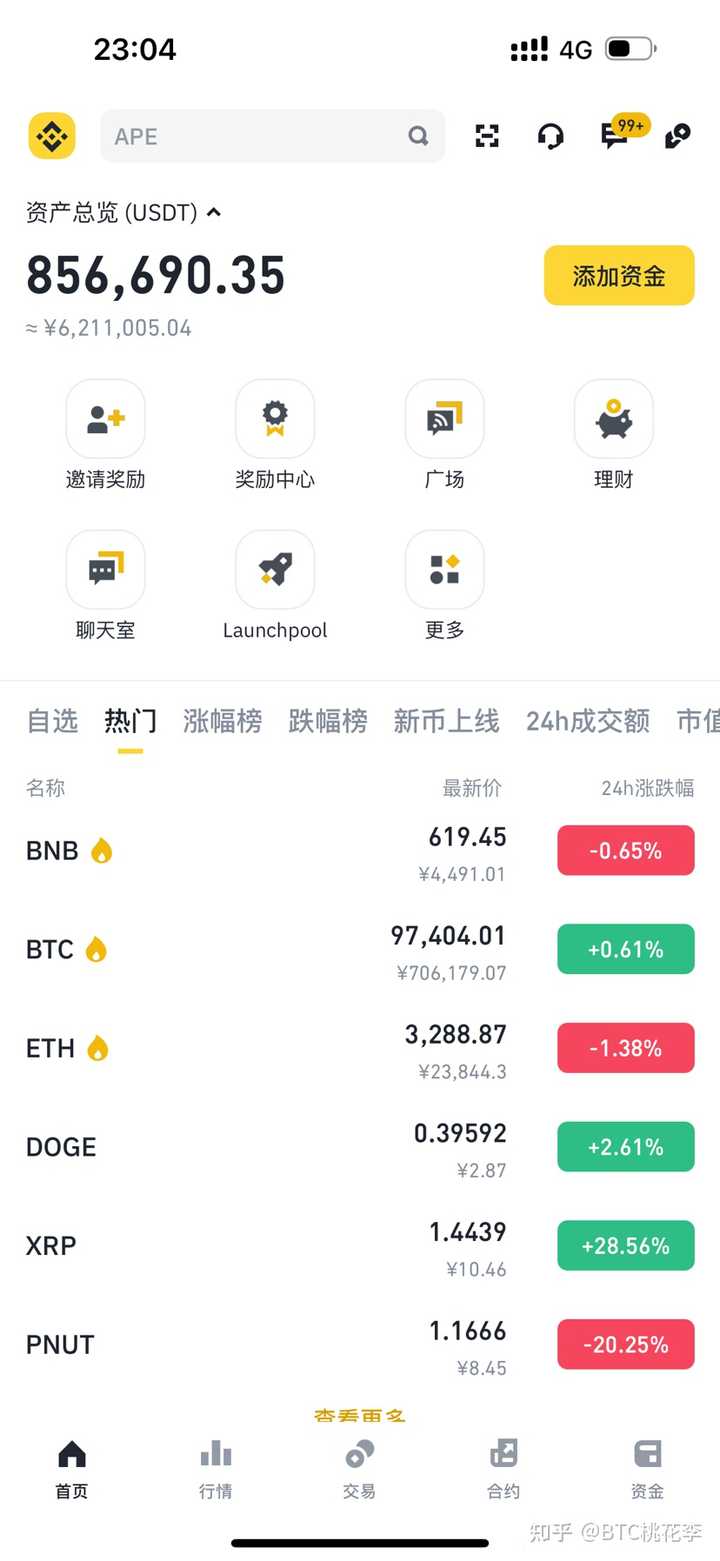 新手炒币，如何不亏？ - 知乎
