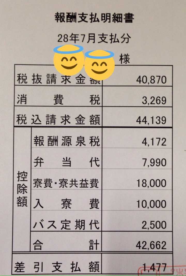 如何看待p A Works采用时给制招募动画师 知乎