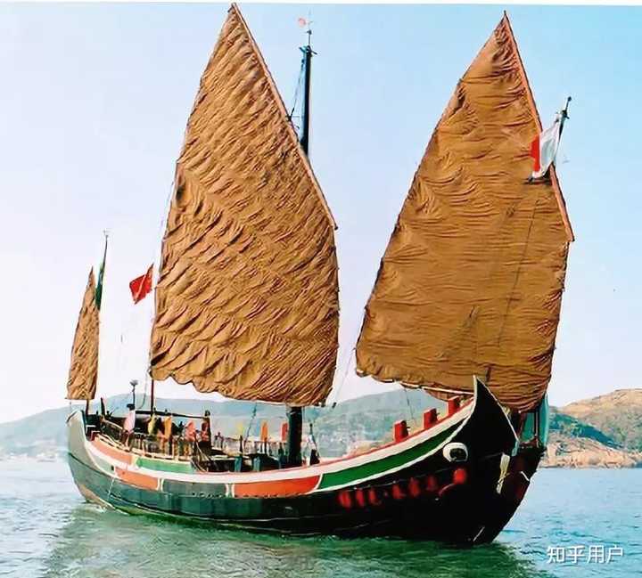 中国古代有哪四大船型,它们有什么特点? - 知乎