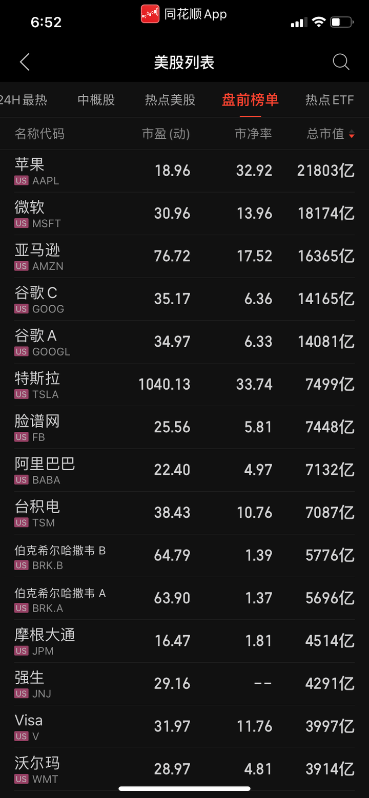 如何评价比特币突破52000美元关口，24小时内27亿资金成炮灰？为什么越来越多人涌入「币圈」？ - 知乎