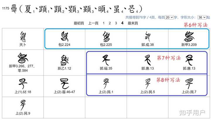 「夏」字是什么意思?来源于哪里? - 知乎