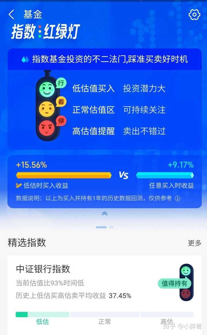 支付宝里面的基金怎么选 知乎