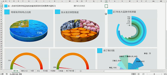 Excel 中怎么用数据做出极具观赏性的图表? - 知乎