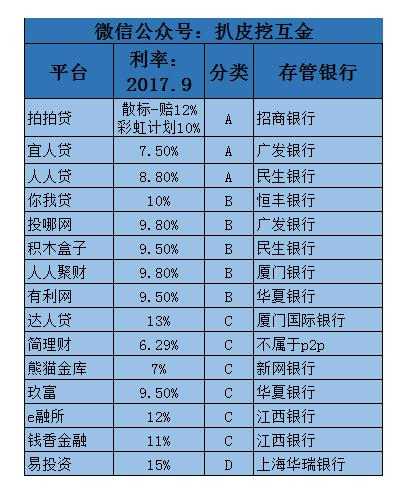 运用定性和定量相结合的方式确定基金资产配置长期比例