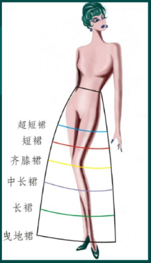 裙子的种类