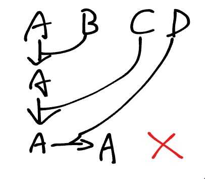 Mc如何附出锋利5火焰2掠夺3击退2经验修补的钻石剑 知乎