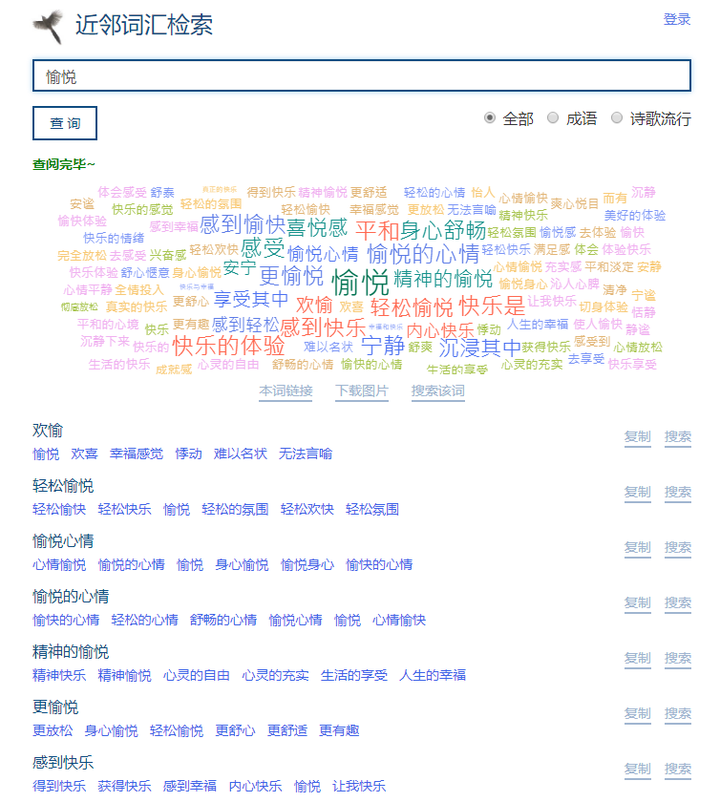 中文的同义词近义词词典或网站有哪些值得推荐? - 知乎