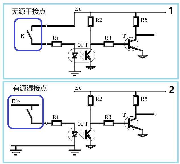 所谓干接点和湿接点,指的就是接点是否带电源.