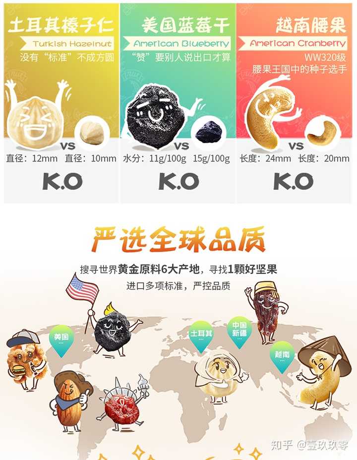 有什么健康 低热量 好吃的零食推荐吗 知乎 有什么健康 低热量 好吃的零食推荐吗 知乎