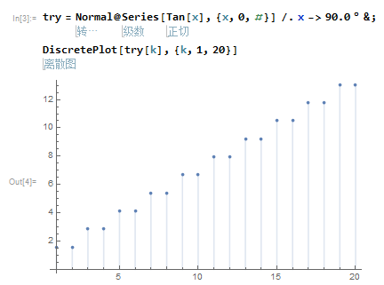 为什么tan 90 拿计算器算出来是1 e16 知乎