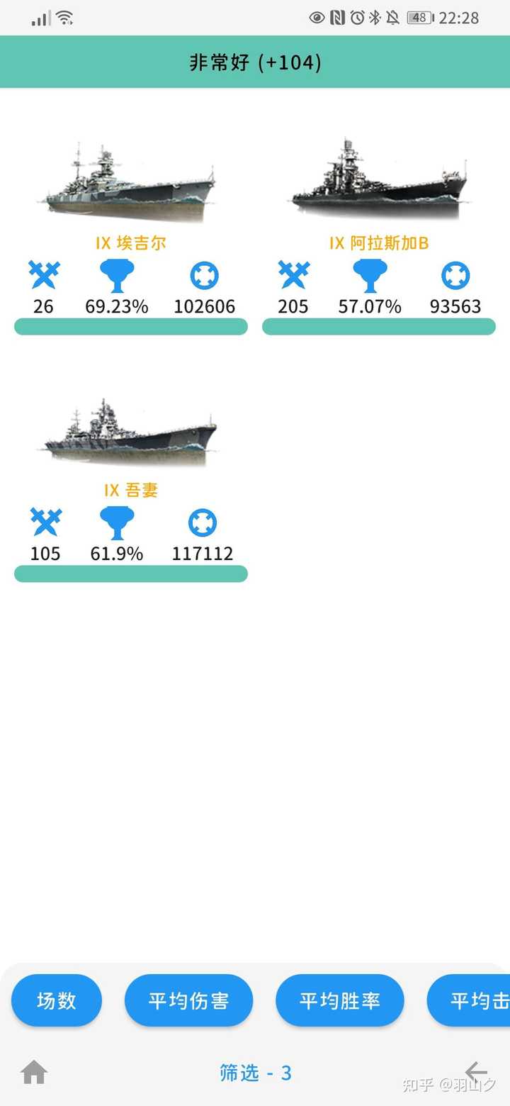 战舰世界亚服吉野和吾妻大佬推荐哪个 羽山夕的回答 知乎