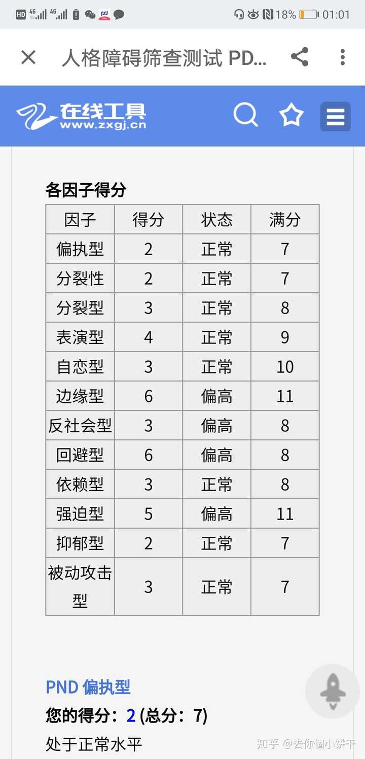 被动攻击型人格障碍怎么办 知乎