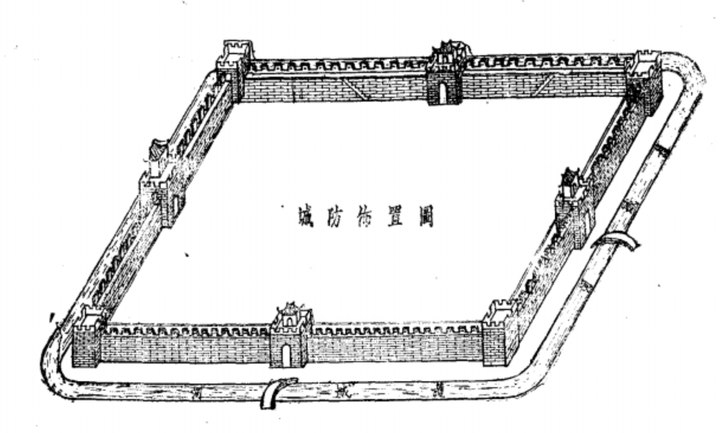 古代城墙为什么不在外围陆地上设置障碍增加敌方攻城难度? - 知乎