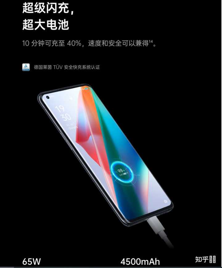 OPPO手機收購