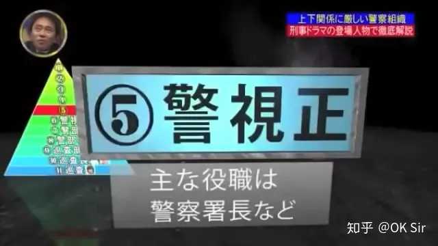 日本警察的各个阶级是怎样划分的 Ok Sir 的回答 知乎 日本警察的各个阶级是怎样划分的 Ok Sir 的回答 知乎