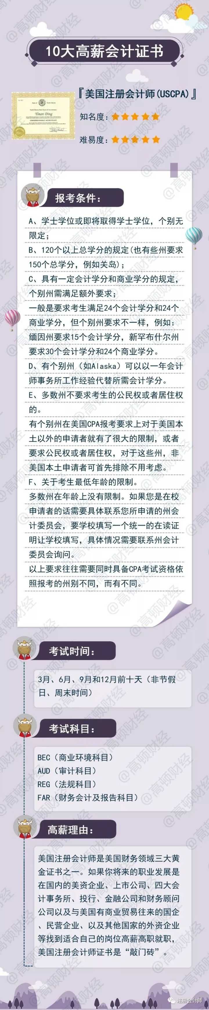 会计行业有哪些证书 知乎