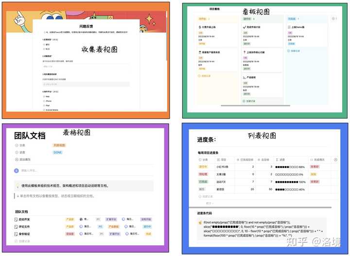 求推荐安卓平板PDF笔记软件? - 知乎