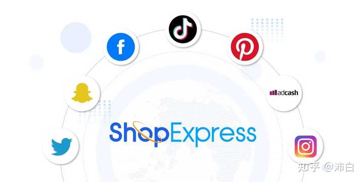 shopexpress提供了sem、seo、红人营销、联盟营销等整合营销推广服务和一站式