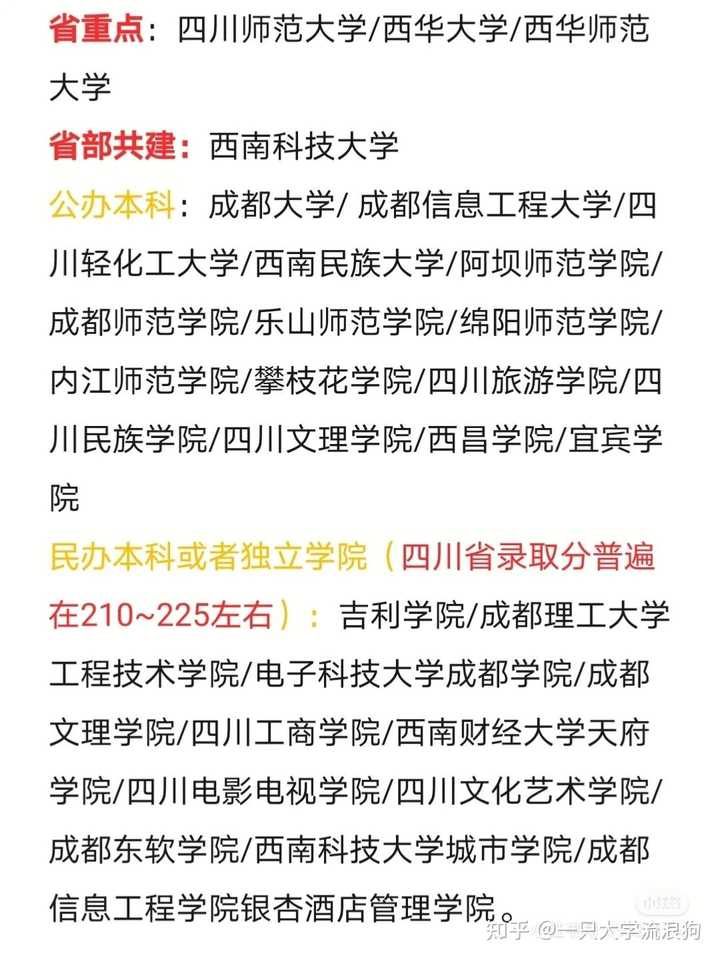 四川艺术大学_四川艺术大学分数线_四川艺术大学是几本