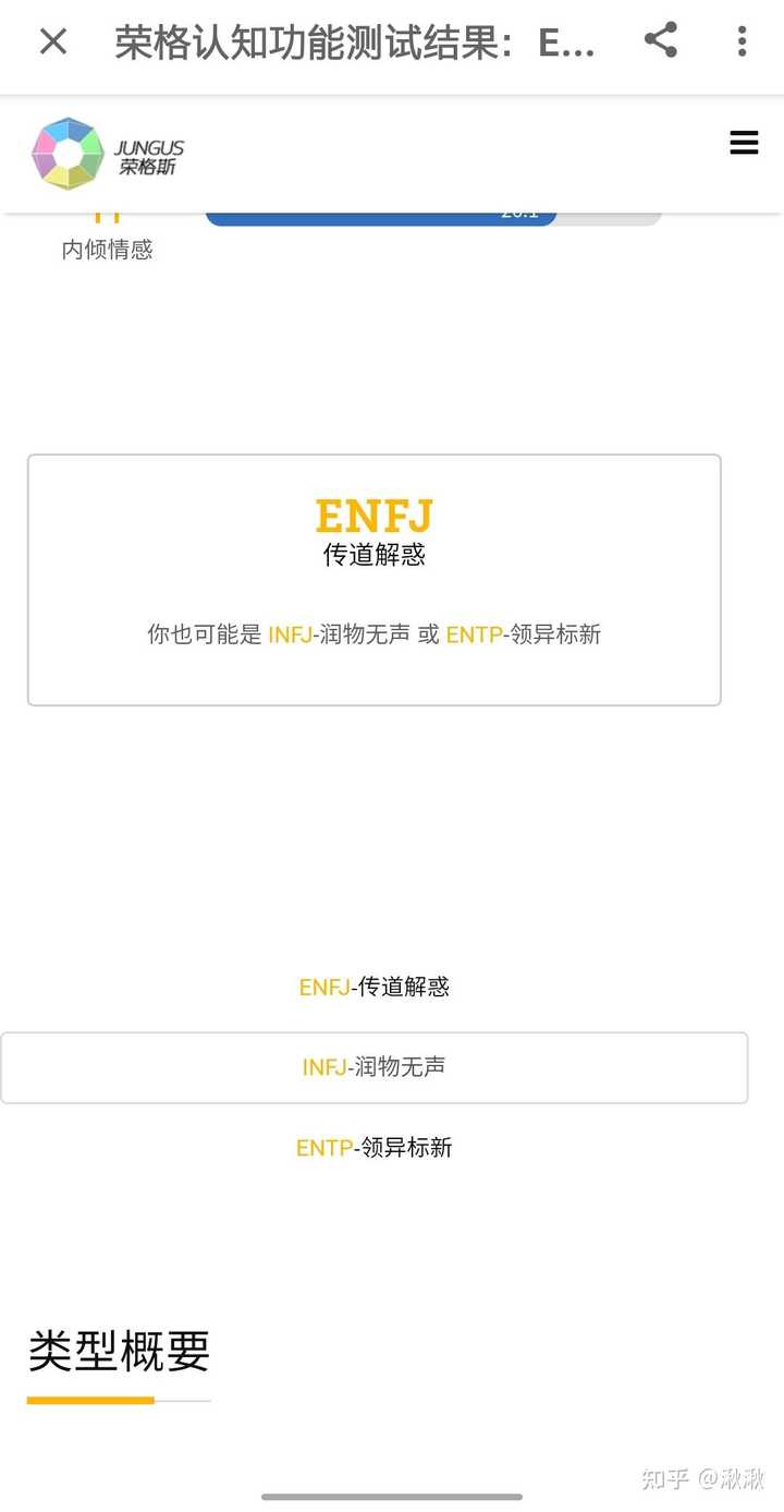 为什么感觉enfp和enfj很像 甚至是没有区别呢 知乎