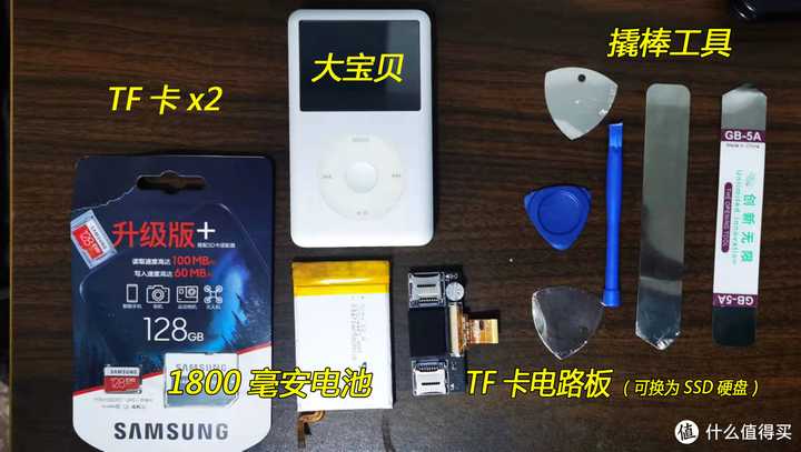 ipod classic现在入手还能用几年？ - 什么值得买的回答- 知乎