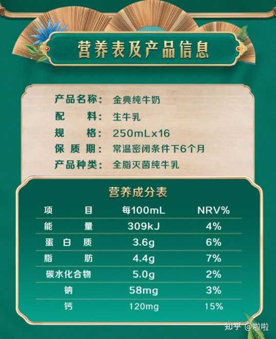 金典有机奶比普通牛奶贵很多,是否物有所值? - 知乎