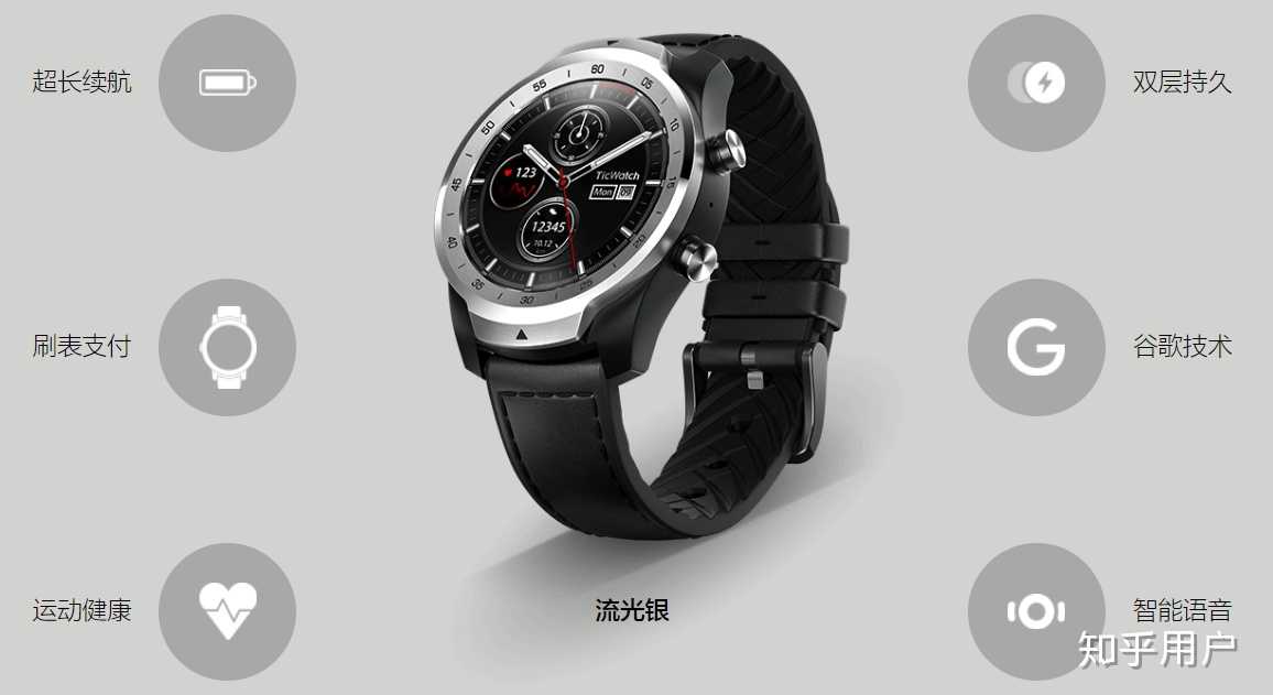 目前市场上有哪些支持eSIM的成人用智能手表