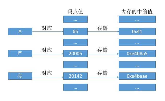 gdp和stl格式有什么区别_自由女神3d模型经典的哪里比较多可选择下载的,最好是stl格式(3)