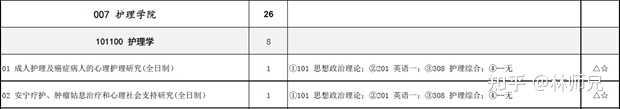 首都医科大招生信息网_首都招生大学医科网官网_首都医科大学招生网