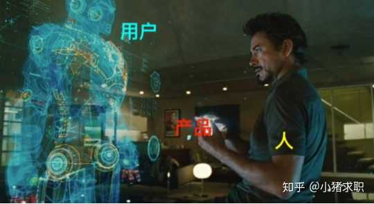 产品经理的核心价值是什么 知乎