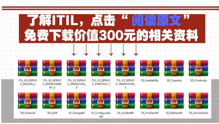 ITIL认证分哪几种各种认证的简单介绍和费用是什么情况