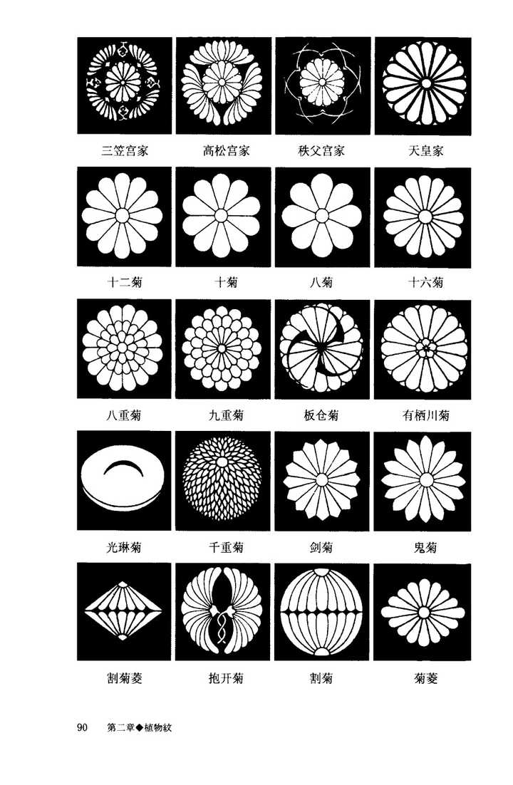 日本的家纹有哪些讲究和历史 久希图季卡聂渲南的回答 知乎