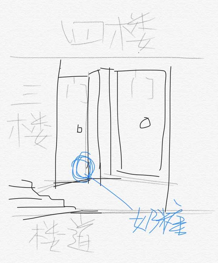 犯罪现场示意图