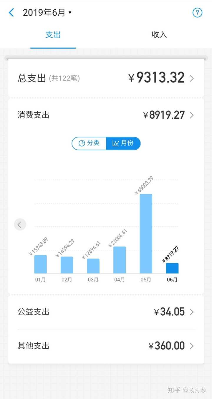 淘气值
