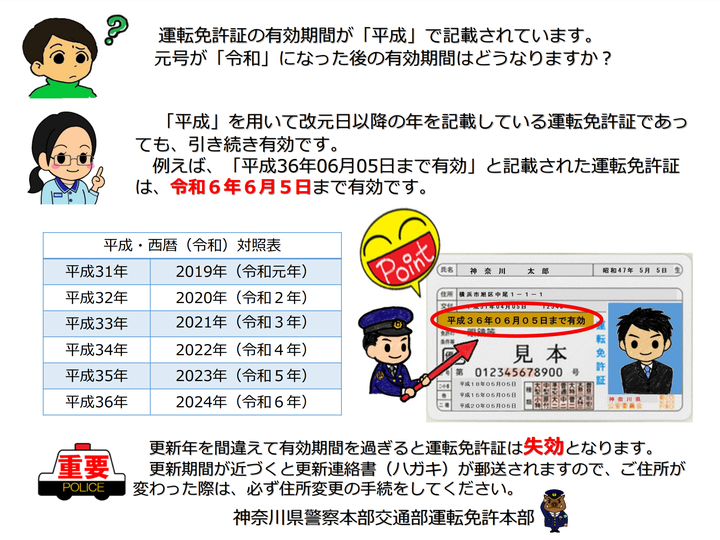 一般日本人听到近现代日本年号表示的年份的时候 能瞬间反应出来公元年份吗 知乎