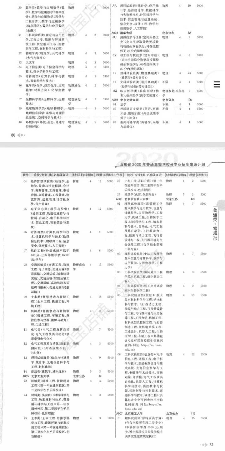 政史地文科生能干什么 中国文科生过量 那文科生应该怎么办 知乎