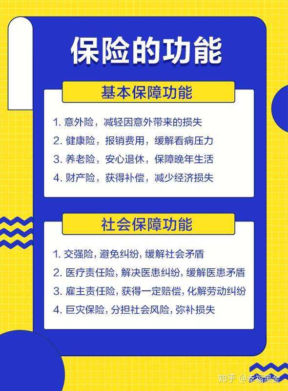 【保险小知识】
