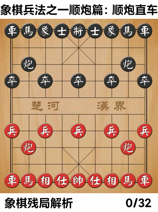象棋残局解析 的想法: 象棋兵法之一顺炮篇:顺炮直车篇(15) |  a