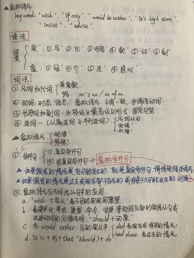 在学习高中英语的过程中有没有什么好的经验可以分享 小埋妹妹的回答 知乎