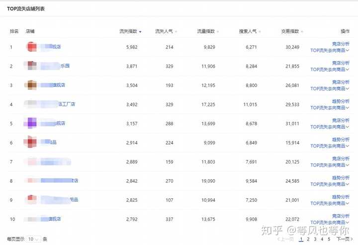 %title插图%num %title插图%num
