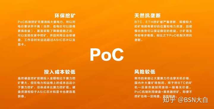 poc是什么意思？