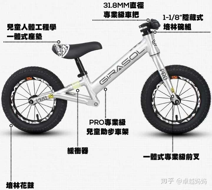 儿童平衡车strider Puky Bike8 Kokua 这四个牌子 怎么选择比较好 卓越妈妈的回答 知乎