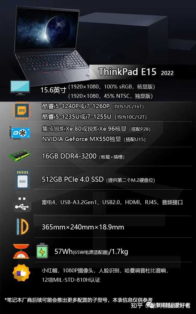 有没有2022 ThinkPad X1 Carbon 的替代笔记本电脑？ - 科技健圣的回答