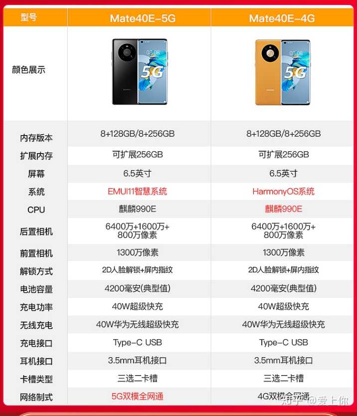 华为mate40e手机怎么截屏_华为手机截屏有几种方法_华为手机截屏快捷方法
