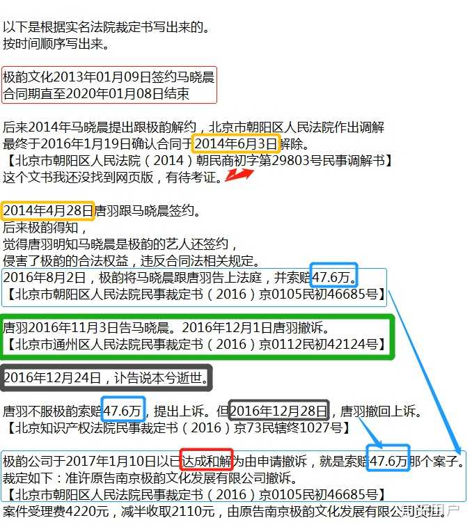 本兮死有什么内幕 知乎 本兮死有什么内幕 知乎