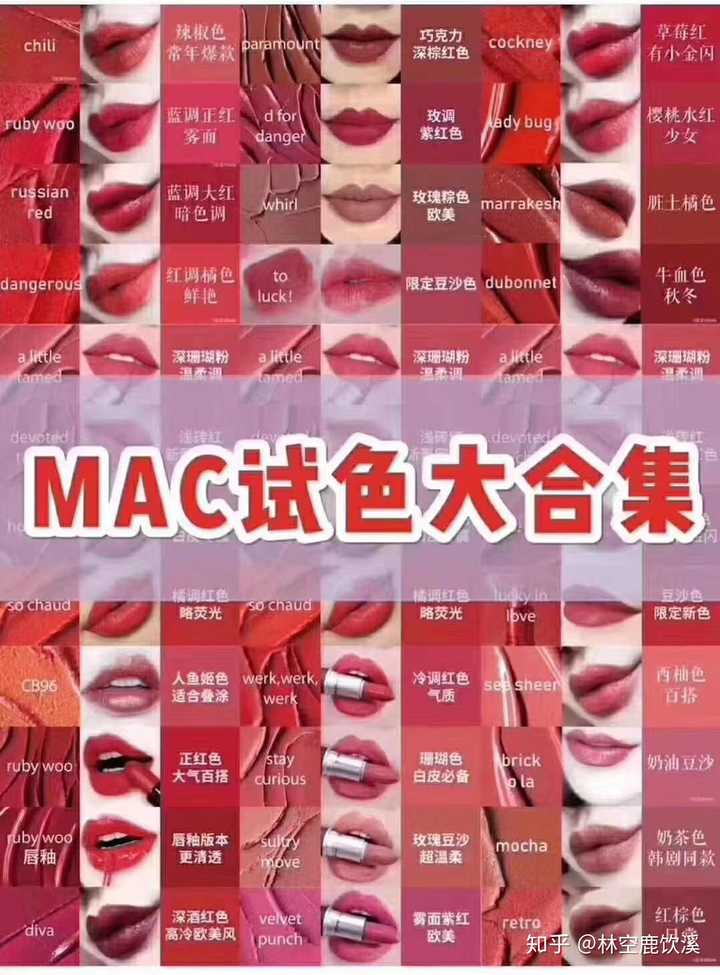 mac口红全部色号数字图片